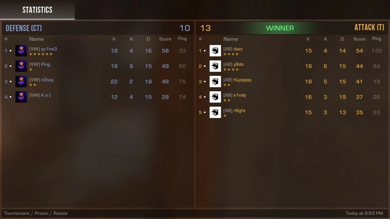 Изображение 2 к публикации «Standoff 2 Esports»