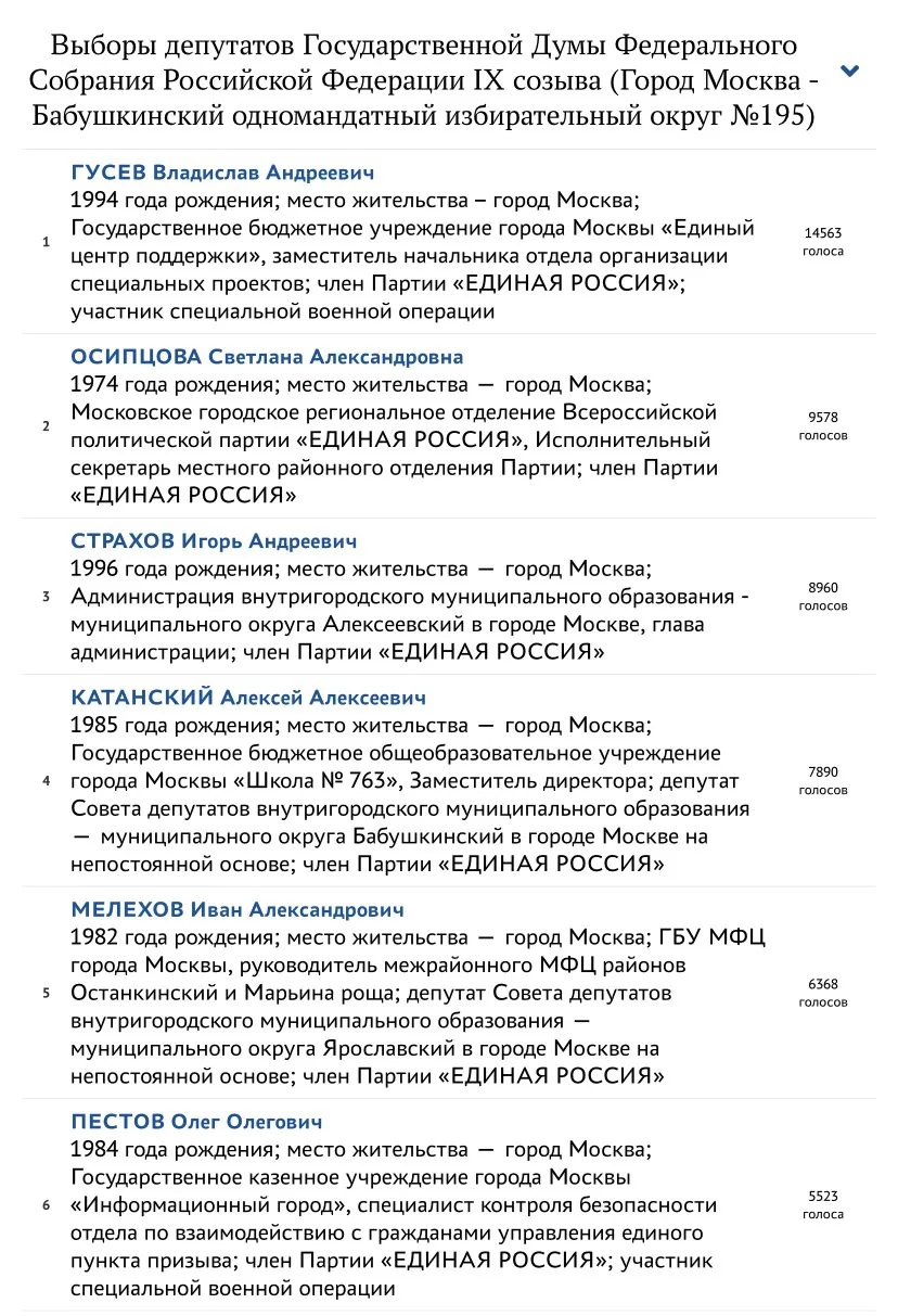 Победа!