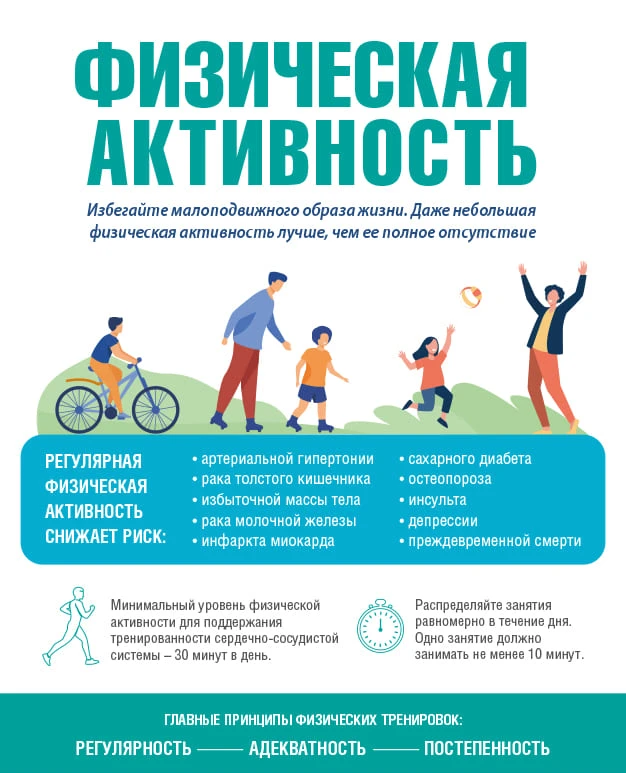 Неделя информирования о важности физической активности.Низкая физическая активность, наряду с курени