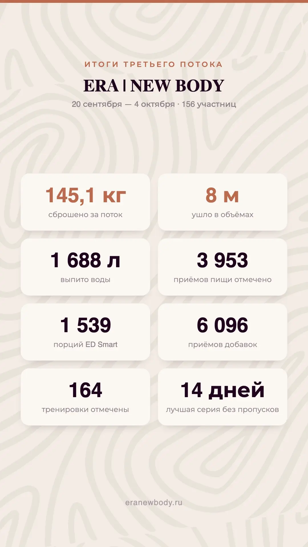 Посмотрите сколько было сброшено за этот поток 🤩🤩🤩