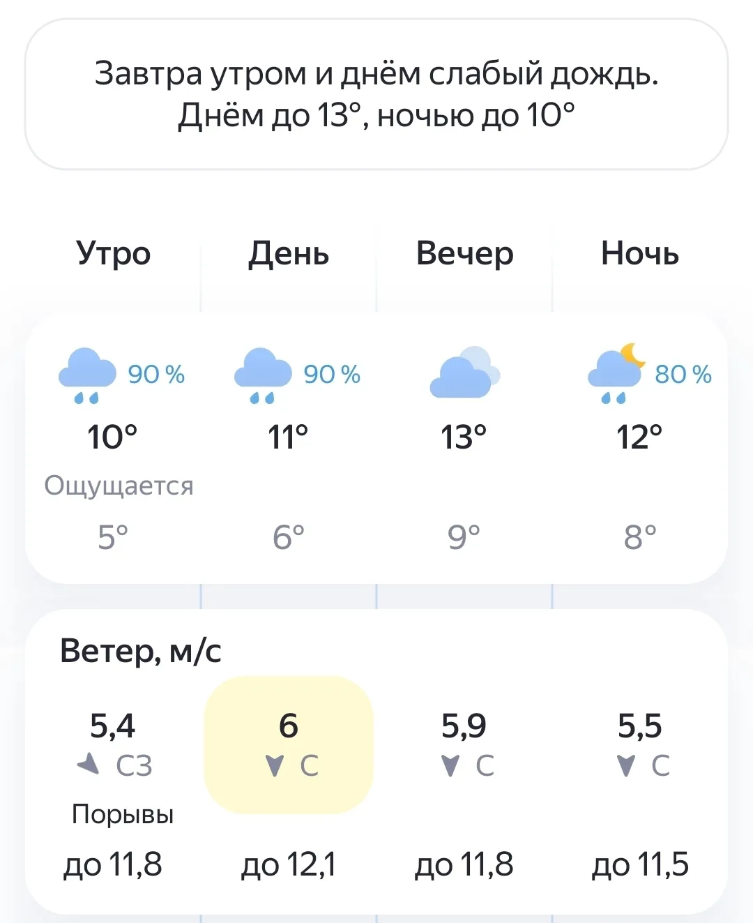 🌧Погода в Чебоксарах на 8 Сентября