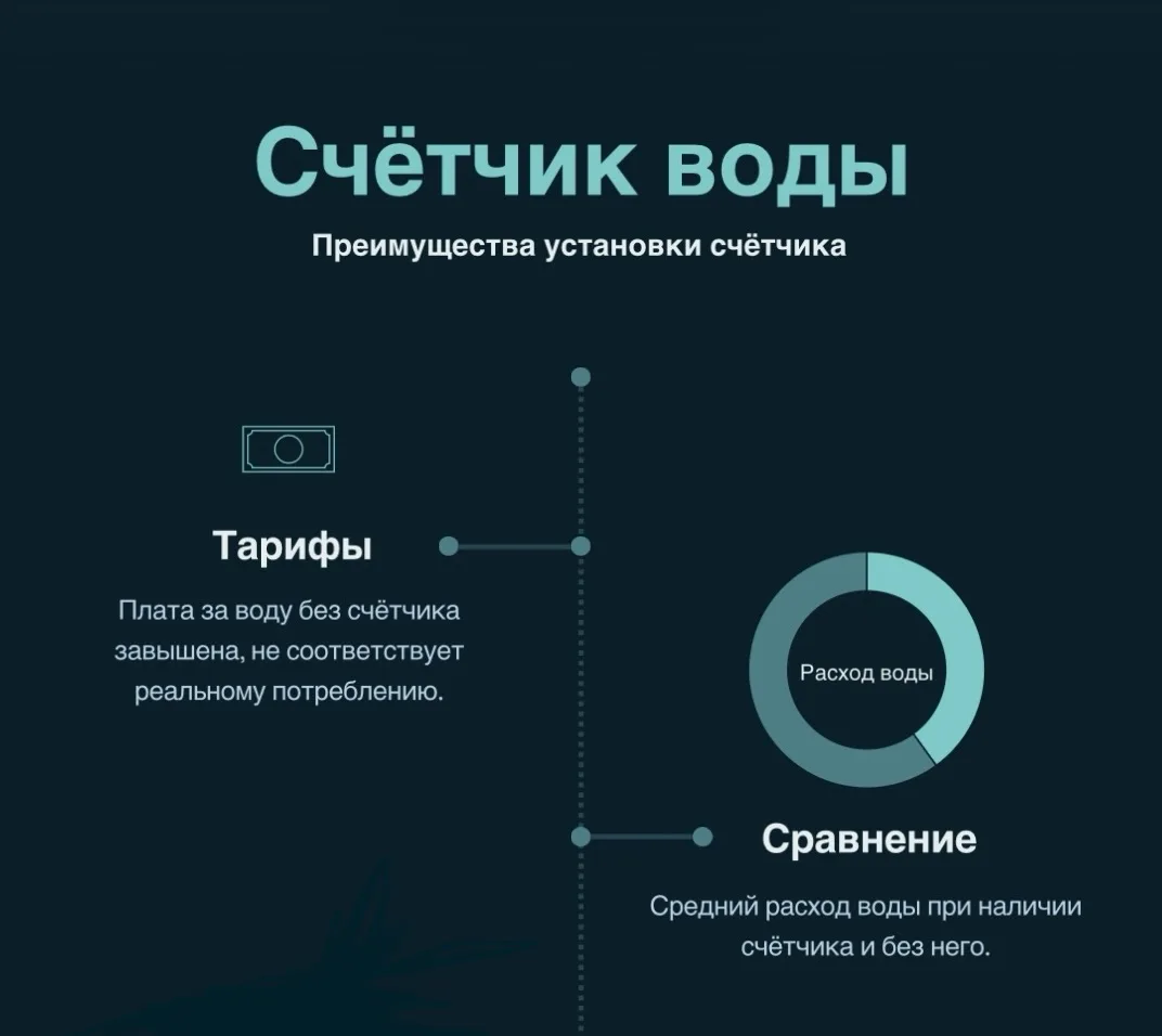 Зачем ставить счётчики воды? Разбираемся в преимуществах:

С 1 августа 2026 года будут действовать п