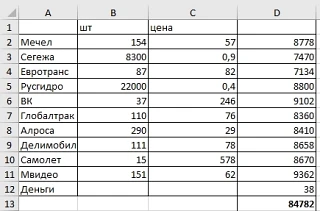 Продолжаем следить за приключениями нашего маленького мазохиста. Напомню суть экспериме...