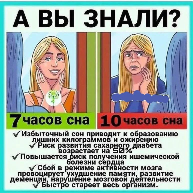 Изображение 1 к публикации «Будь Здоров💊 Домашний доктор»