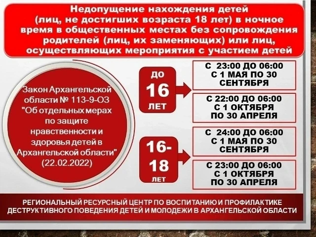 С 6 по 12 июля 2026 года проводится Всероссийская неделя правовой помощи по вопросам защиты интересо