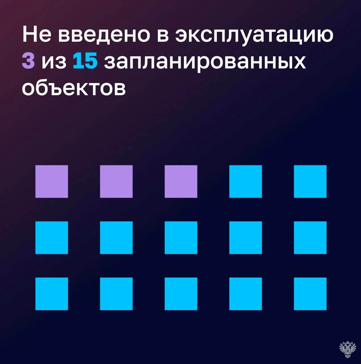 В 2025 году Минздрав существенно не выполнил план по доходам: в федеральный бюджет пост...