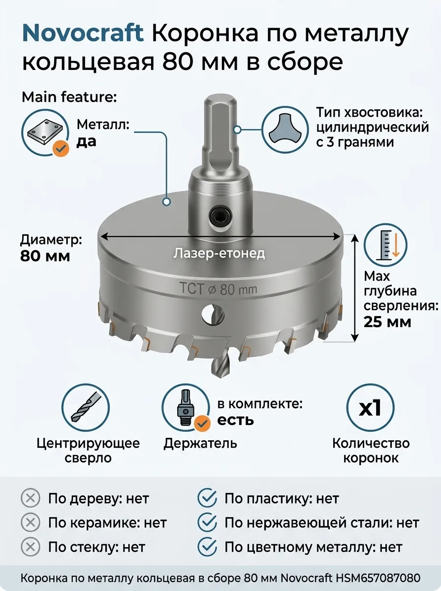 Novocraft Коронка по металлу кольцевая 80 мм в сборе, уп. 1 шт. HSM657087080