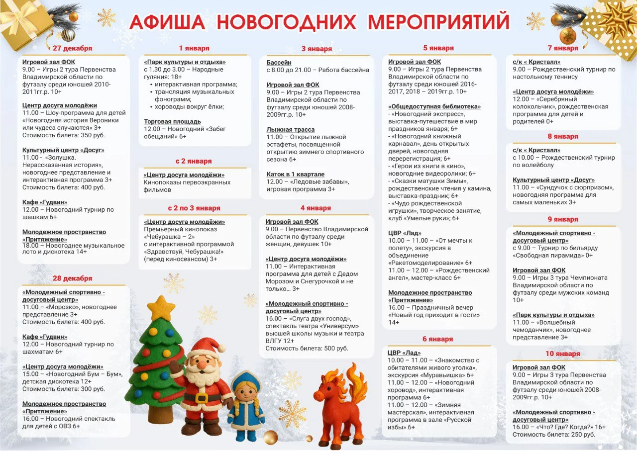 Медиа публикации