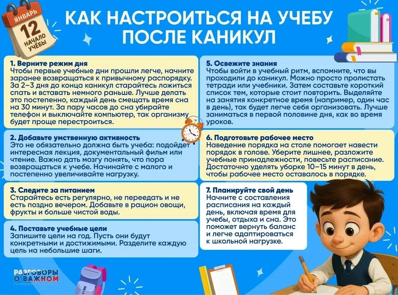 12 января - начало третьей четверти!