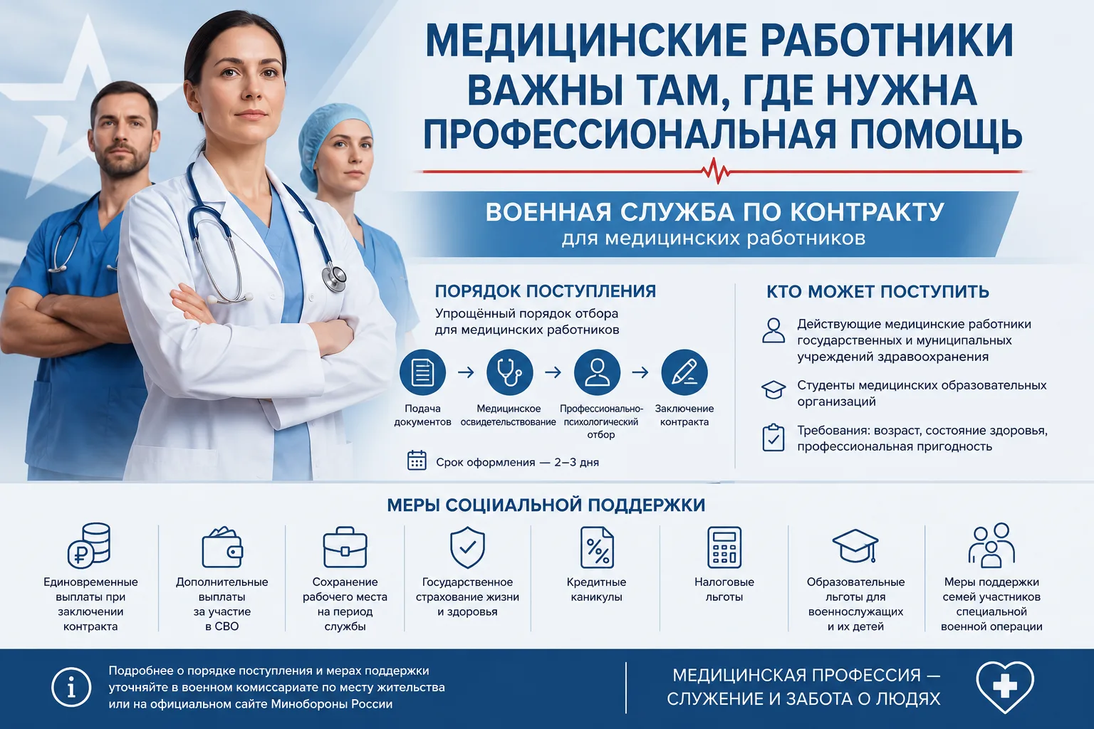 🩺 Медицинские работники могут поступить на военную службу по контракту для выполнения задач специал