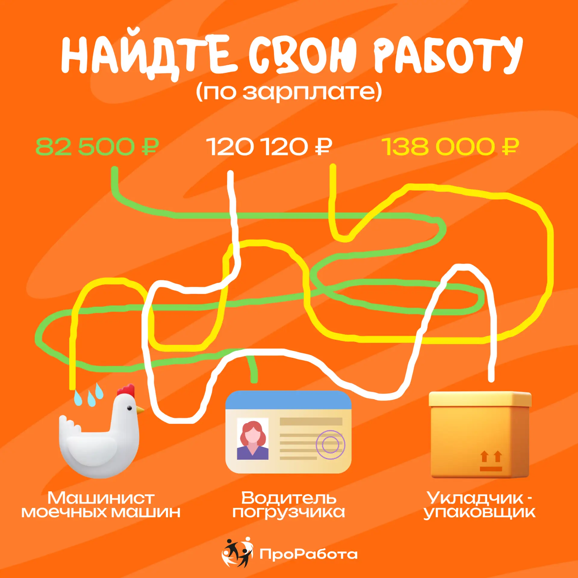 Контакты для связи: