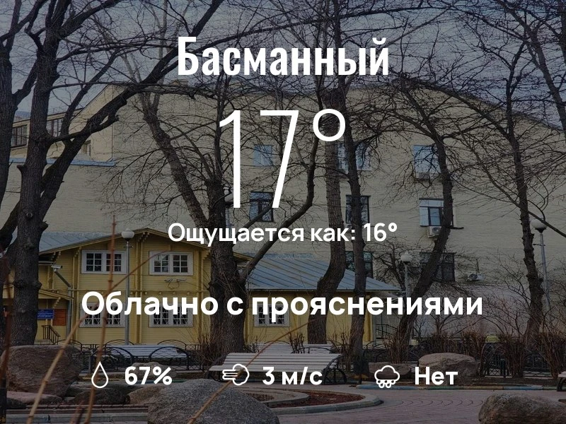Что с погодой в Басманном?