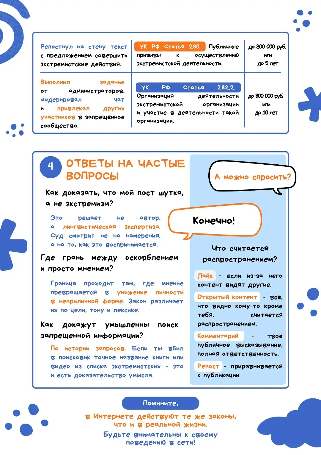Мы все ежедневно пользуемся Интернетом, но редко задумываемся, какие действия могут иметь юридически