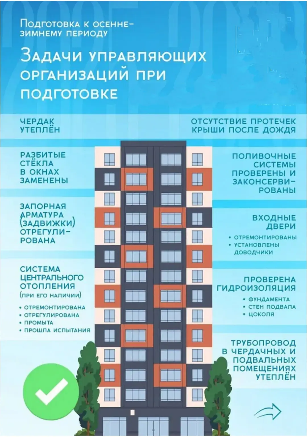 Осенний осмотр многоквартирного дома (МКД) — это обязательная процедура, которую проводят перед нача