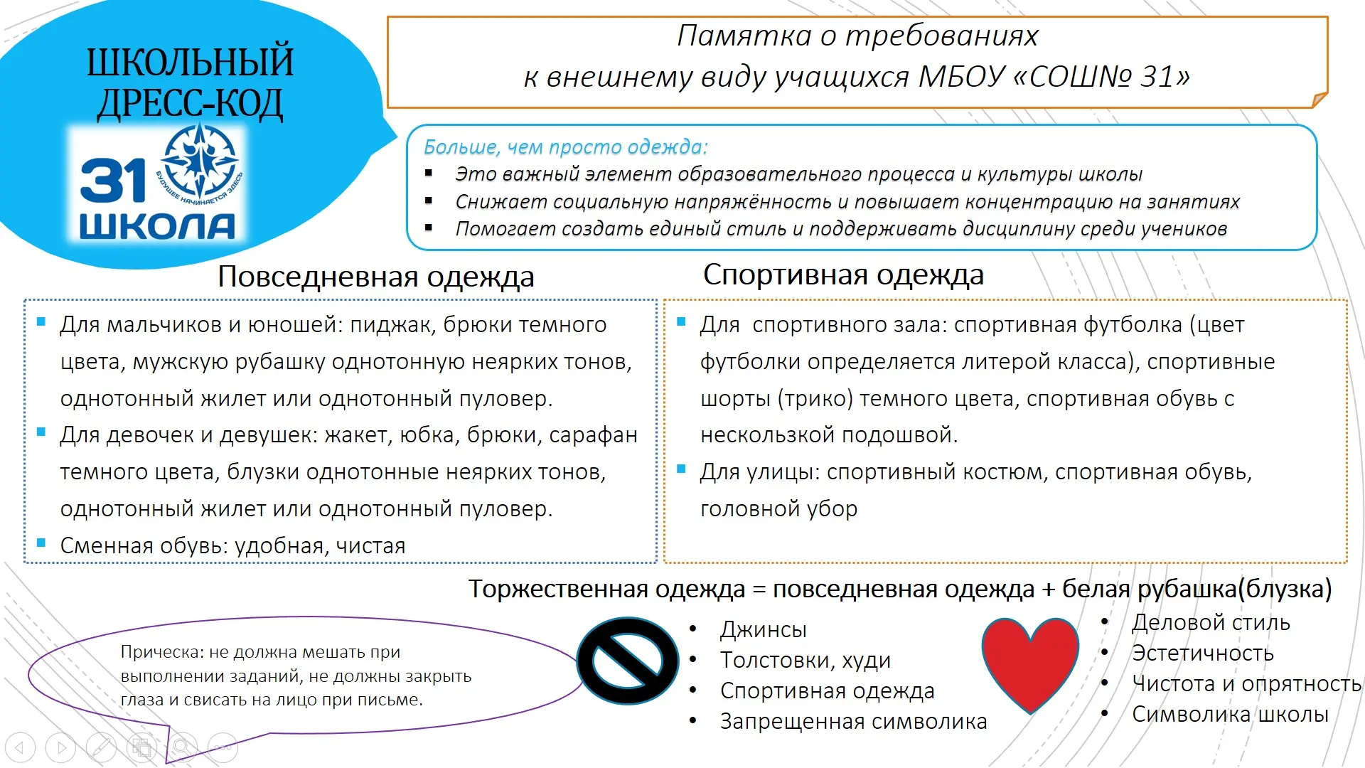 👨‍🏫Одет как с иголочки: о школьном дресс-коде 👩‍🏫