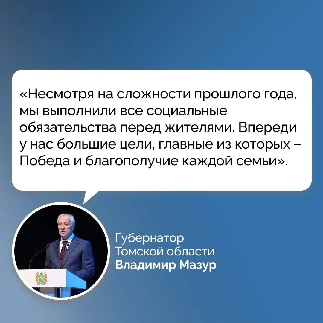 Губернатор Владимир Мазур представил отчёт о работе областной администрации в 2025 году