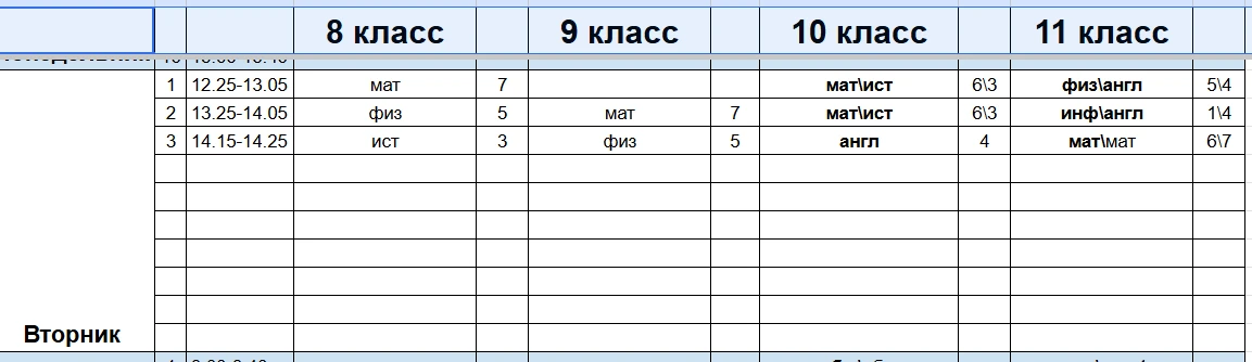 Расписание уроков на завтра (вторник) (уроки начинаются с 12:25):