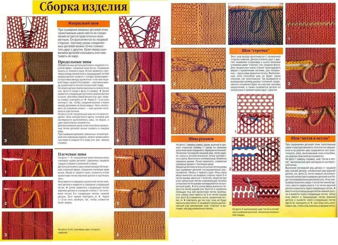 Сохраняйте! Точно пригодится. Собрала максимум информации о швах, которые можно использ...