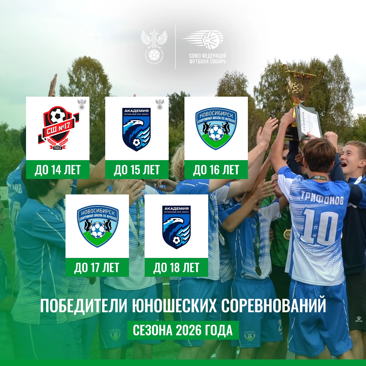 Победители юношеских соревнований сезона 2026 года 🏆