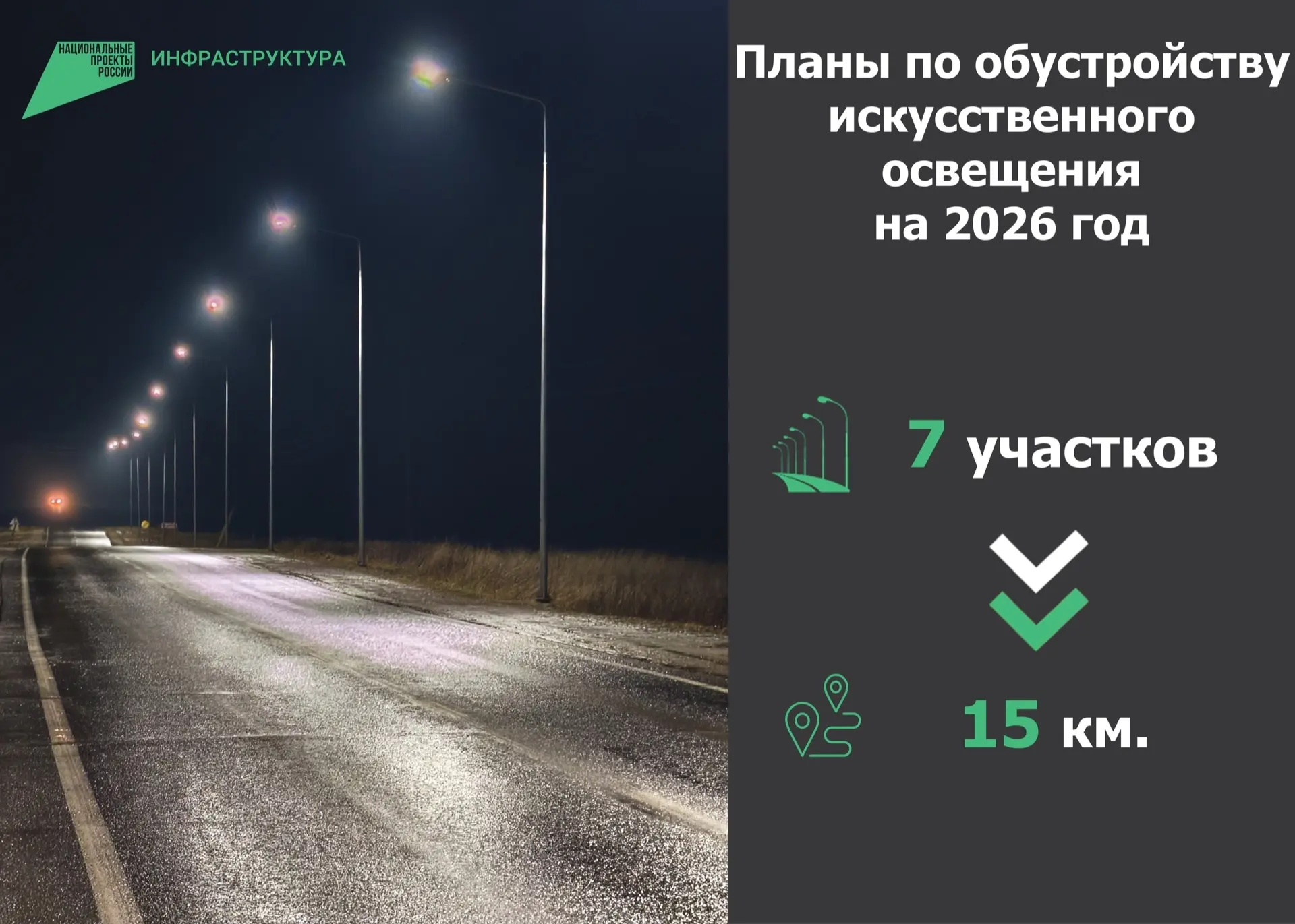 💡В рамках нацпроекта «Инфраструктура для жизни» ведутся работы по установке электричес...