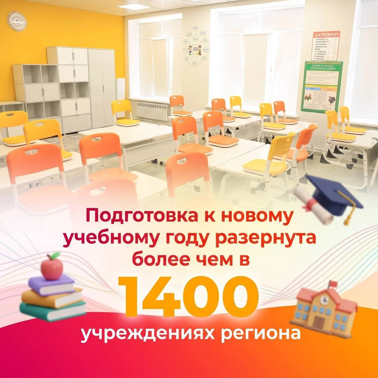 Подготовка к новому учебному году развернута более чем в 1400 учреждениях региона

Работа охватила о