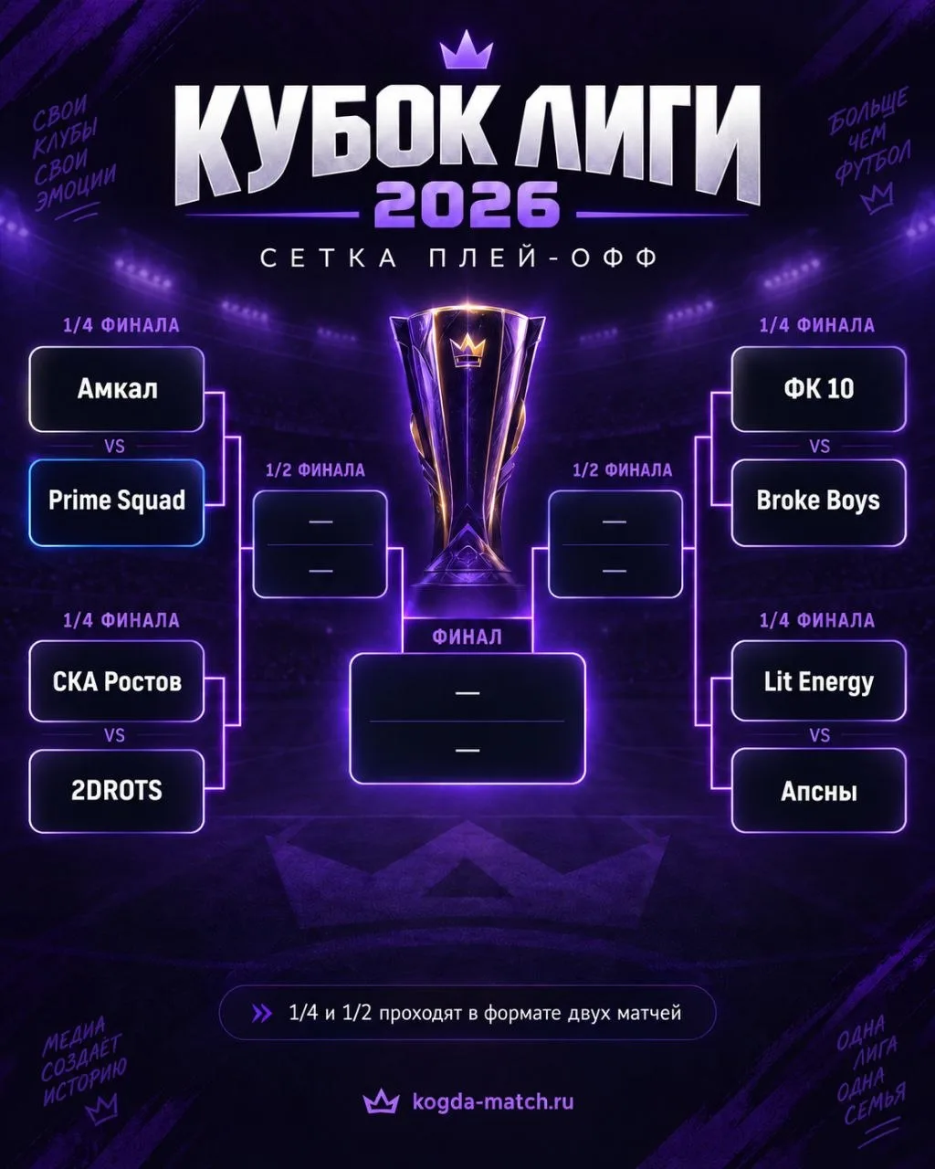 ⚽ МЕДИАФУТБОЛ