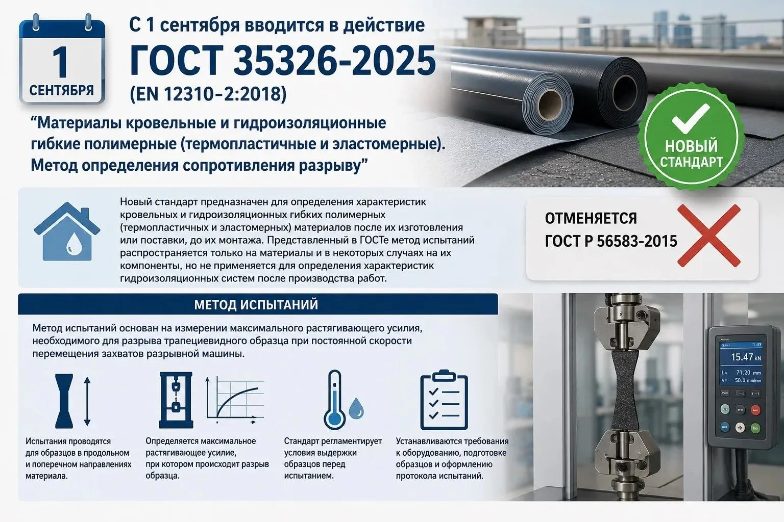С 1 сентября вводится в действие ГОСТ 35326-2025