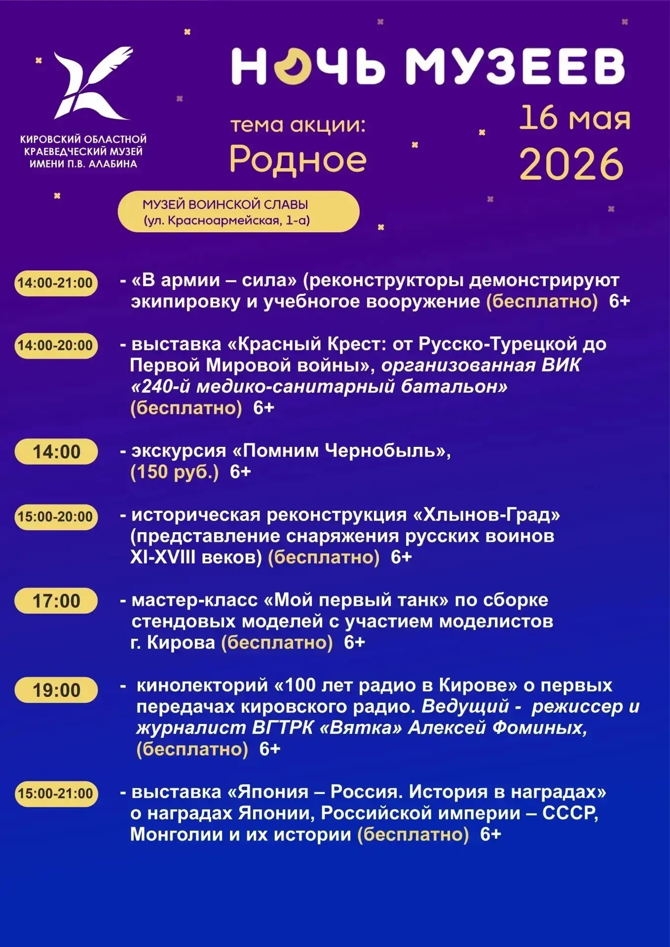 🌟 Ночь музеев в Кирове: куда сходить с детьми? 🤔
