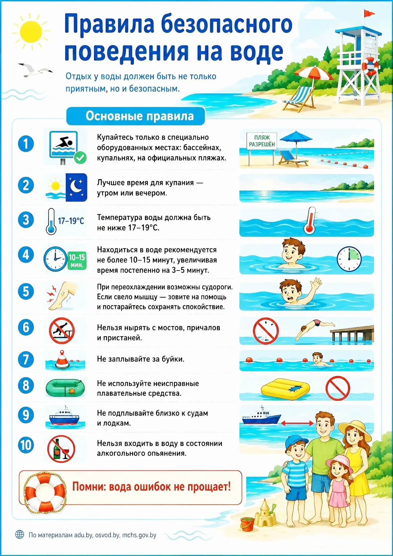 ‼️Безопасность на водоёмах в летний период‼️
