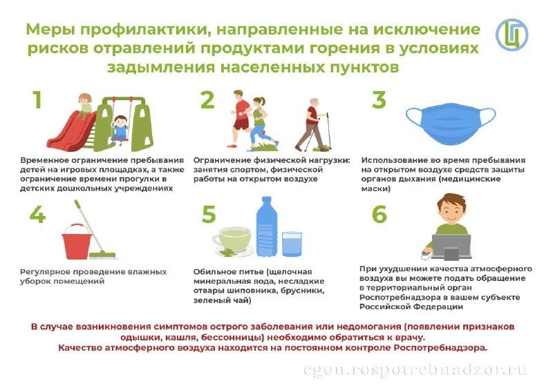 В связи с установившимся режимом задымления атмосферного воздуха, вызванного природными...