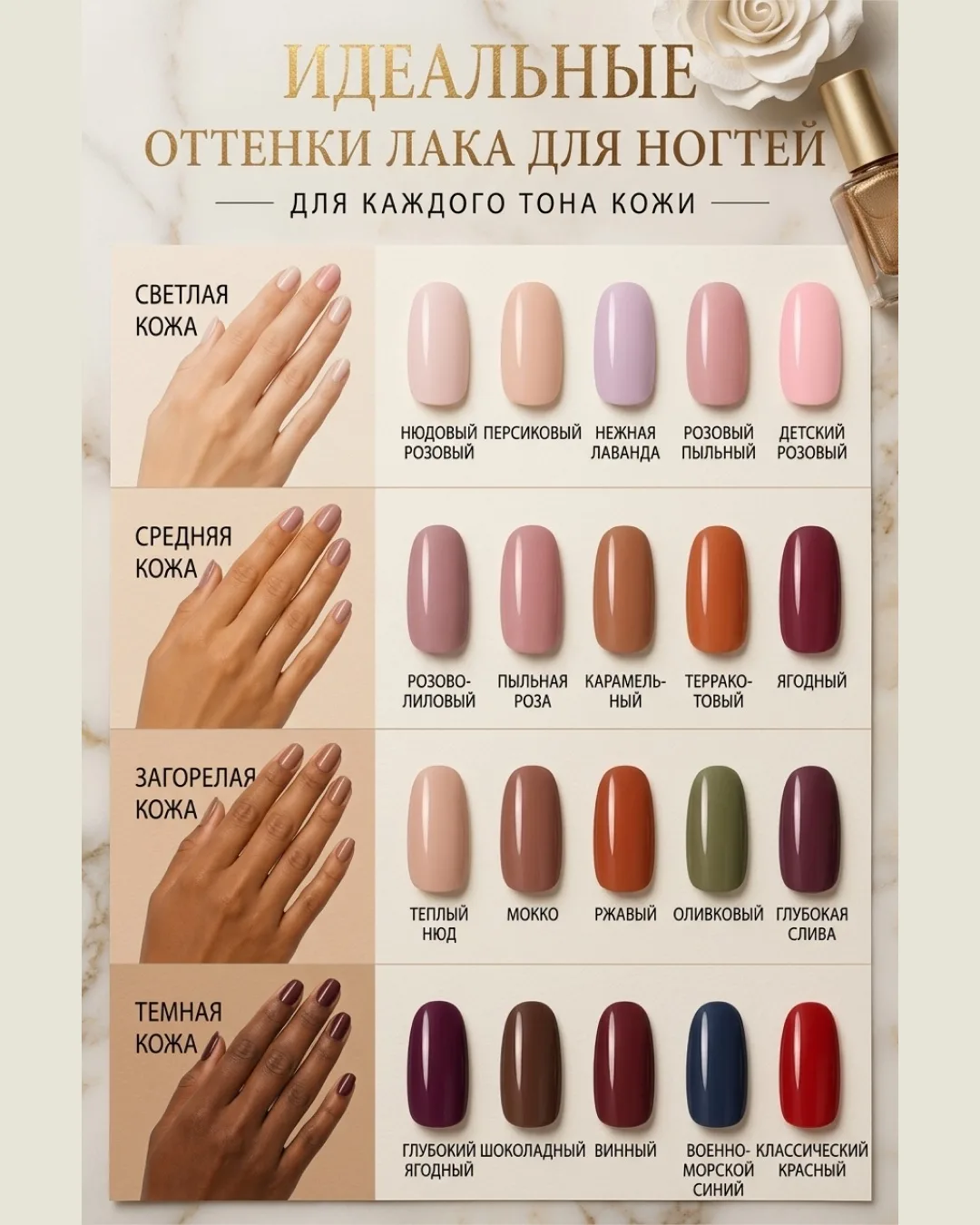 Секрет «дорогого» образа — в идеальном оттенке лака, подобранном точно под ваш подтон к...
