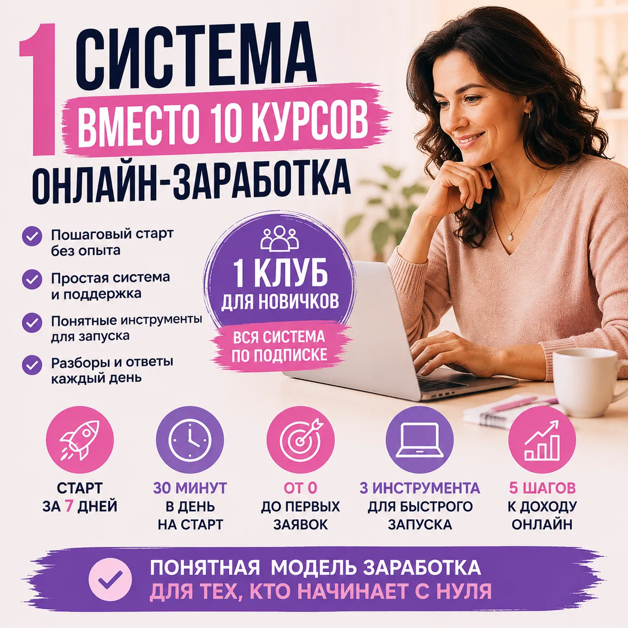 🔥 Самый опасный миф про заработок в интернете.
