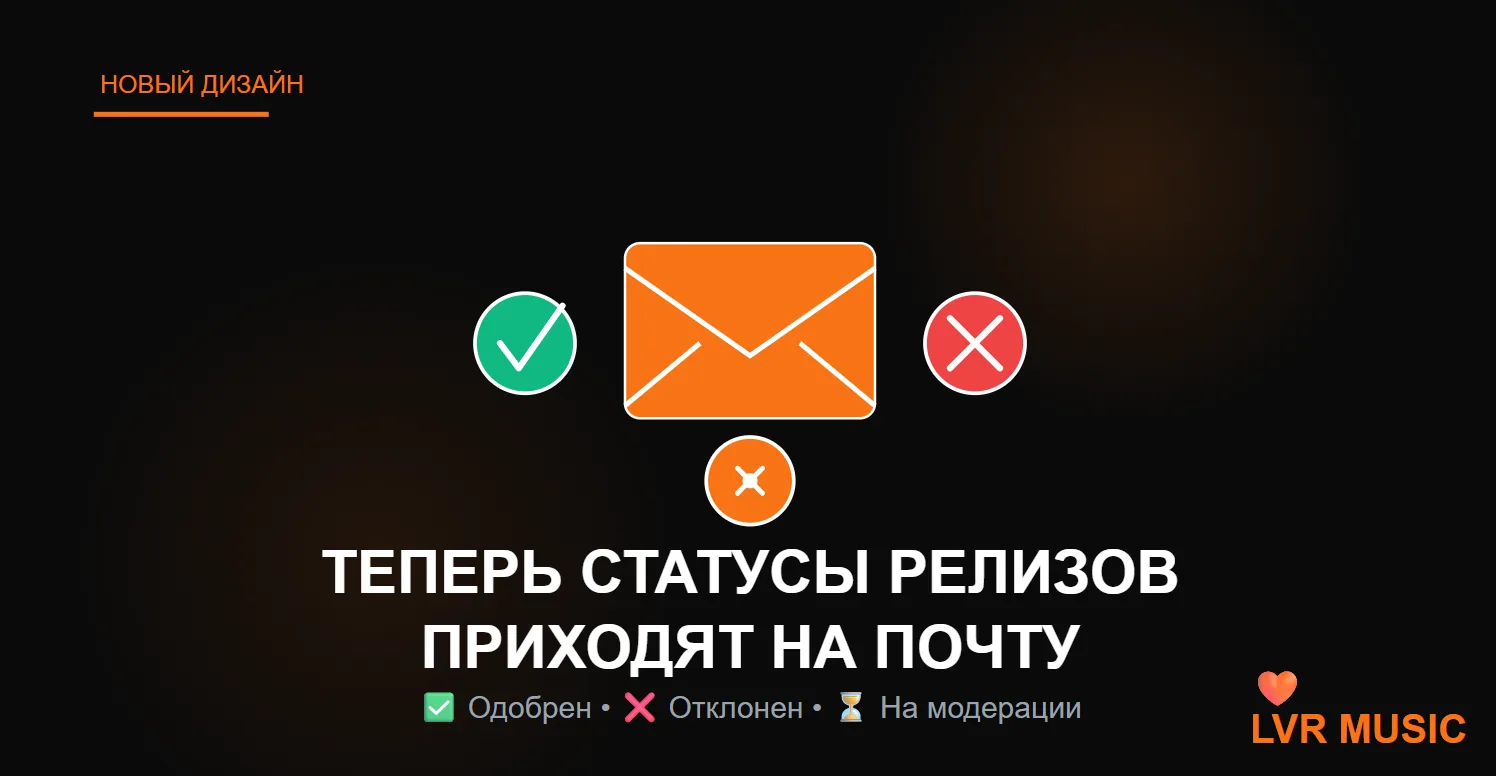 🖤🧡 БОЛЬШОЕ ОБНОВЛЕНИЕ LVR MUSIC PUBLISHING
Мы перезагрузили личный кабинет! Встречайте новый дизай