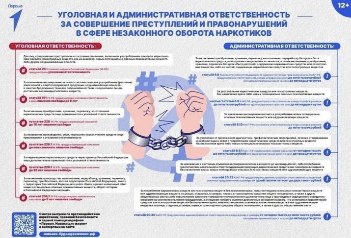 «Твоя жизнь - твой выбор!»

#oosh3orenburg