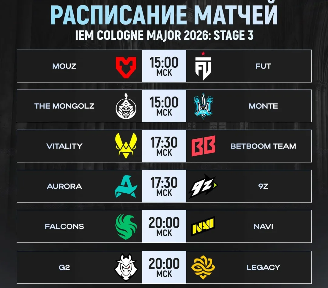 🗓 Расписание матчей четвертого игрового дня IEM Cologne Major 2026: Stage 3

https://max.ru/statist