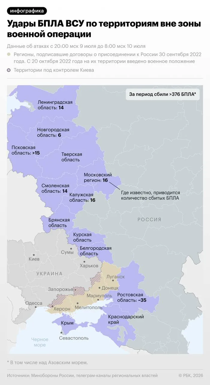 Атаки украинских дронов на российские регионы в ночь на 10 июля — в инфографике РБК.