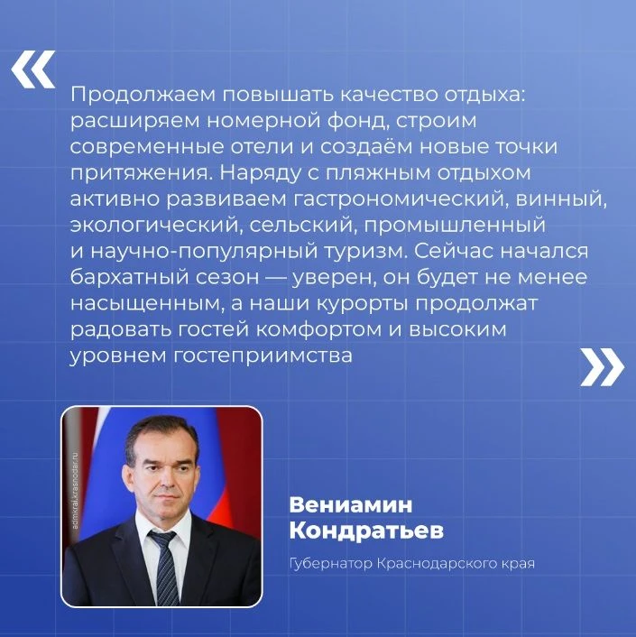 За лето Кубань приняла почти 8,3 млн туристов