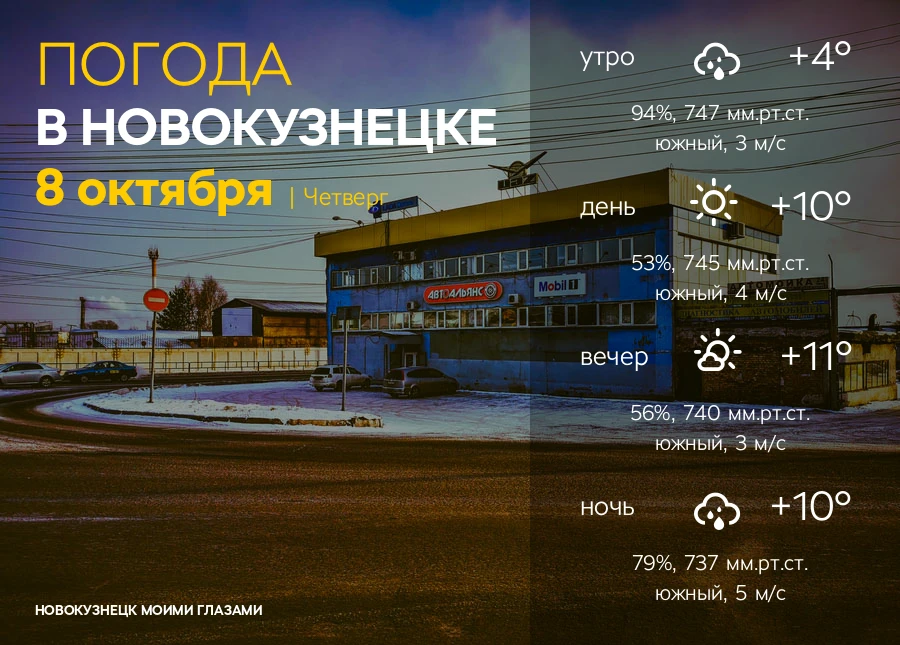 Завтра, 8 октября в Новокузнецке: