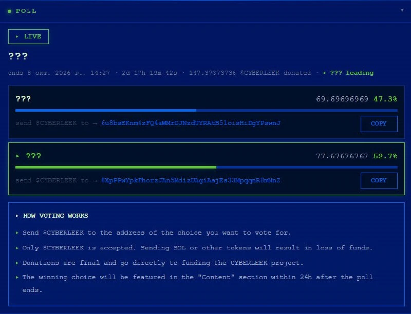 🧾 Голосование на сайте CyberLeek'a пока что продвигается таким образом