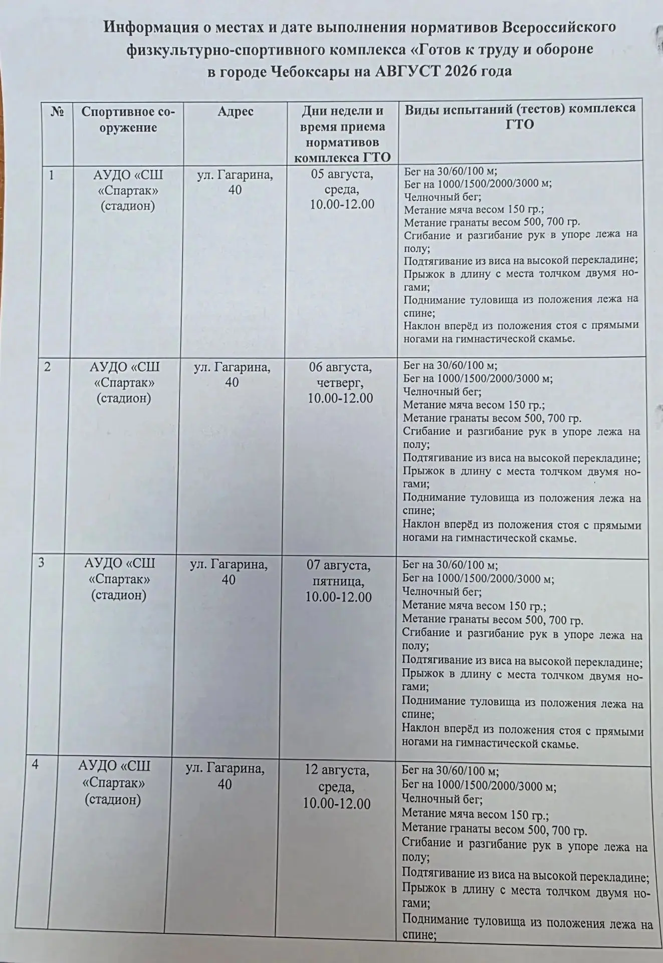 Медиа публикации