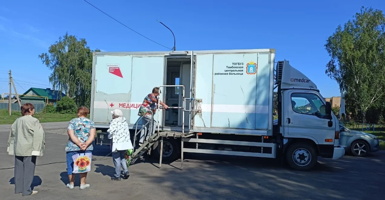 Предоставляем график выездов передвижного маммографа на июнь:
