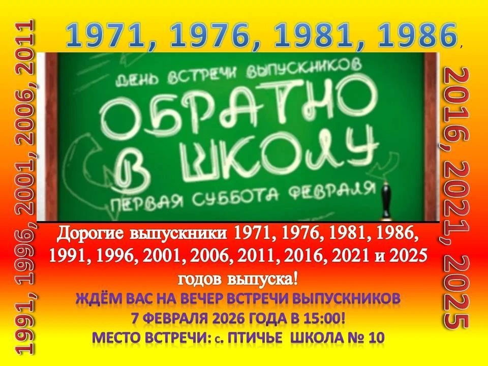 Каждый человек проводит в школе 9-11 лет. Только вдумайтесь: 81-99 месяц своей жизни. С...