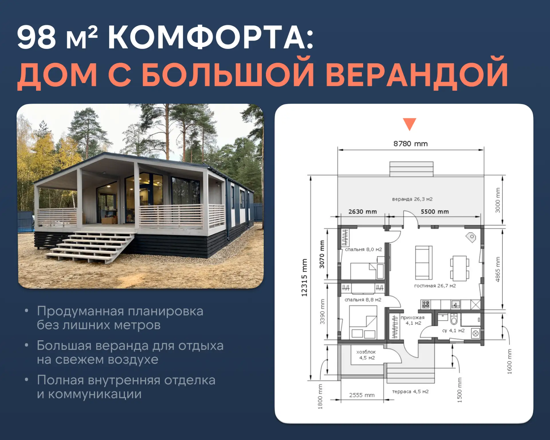 Это идеальная планировка для комфортной жизни