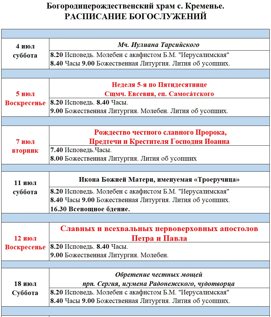Медиа публикации