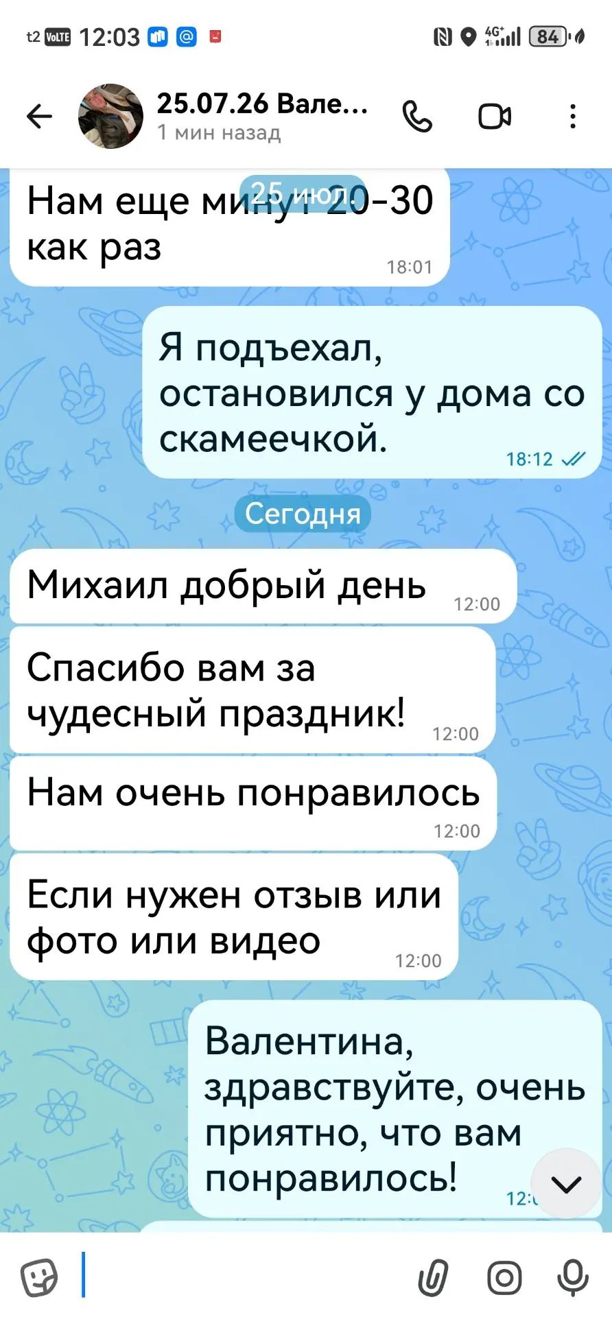 Медиа публикации