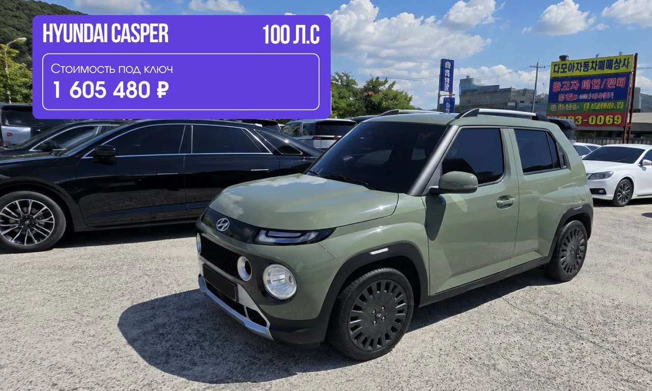 Hyundai Casper Turbo Inspiration (2023 г.в.)