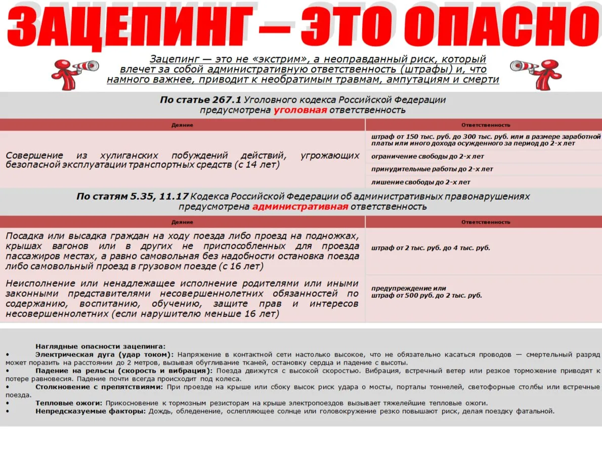 НАПОМИНАЕМ О БЕЗОПАСНОСТИ НА ЖЕЛЕЗНОЙ ДОРОГЕ  📌Подписывайтесь на наши социальные сети, чтобы быть в 