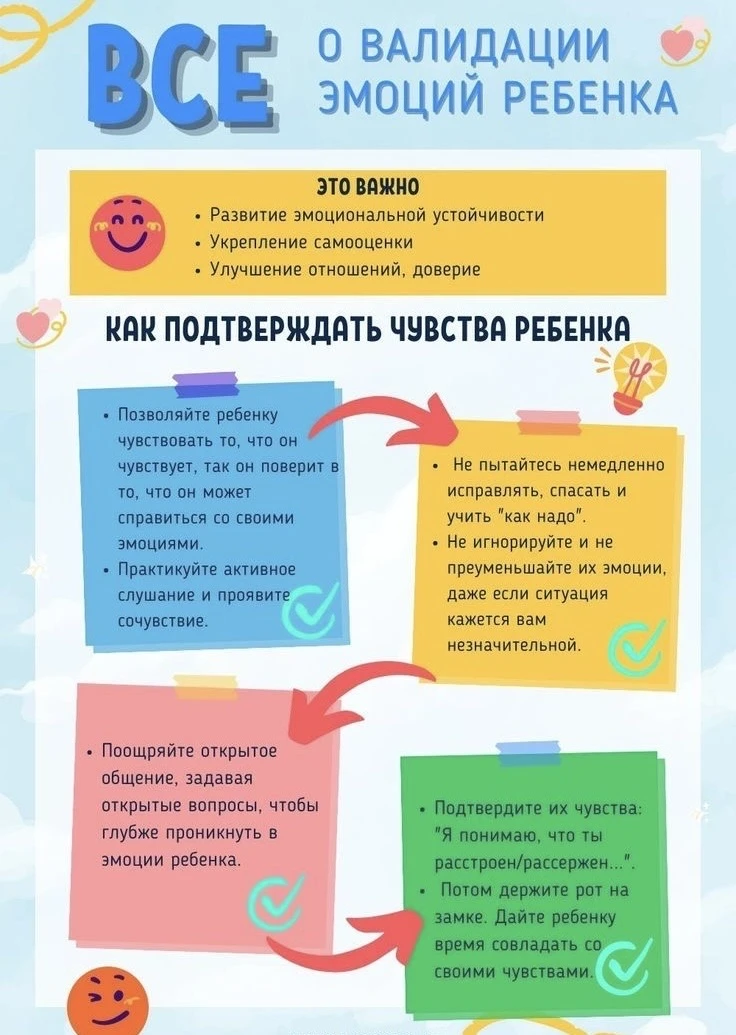 Рубрика «Совет недели для родителей» — это полезная рубрика для мам и пап, в которой мы...