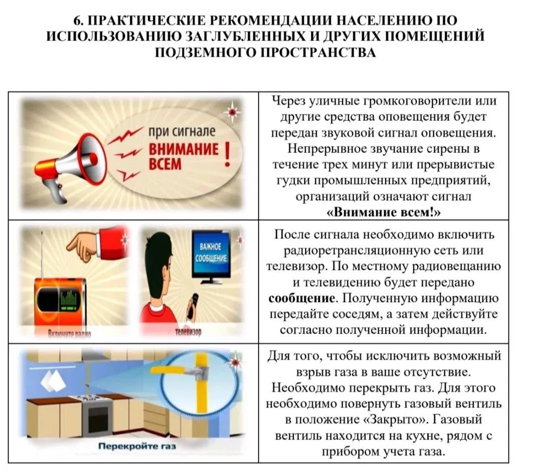 Важно! Памятка по поведению при атаке БПЛА и работе ПВО 🛡