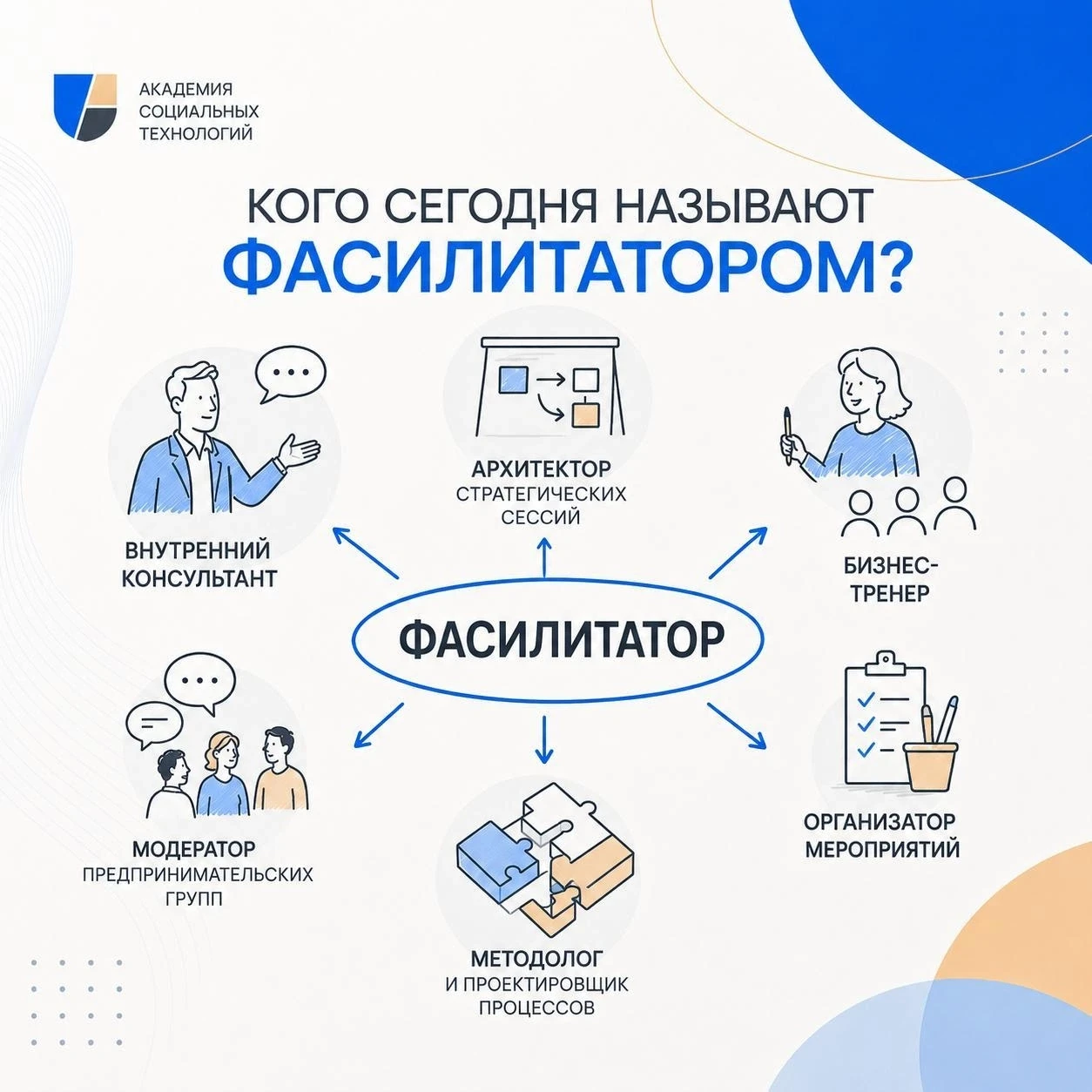 Сегодня под словом «фасилитатор» компании понимают гораздо больше, чем человека, которы...